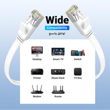 UGREEN Ethernet Cable Cat6 15M Gigabit Flat Network Coed 1000Mbps High-Speed Shielded Internet Cable RJ45 Ethernet Wire Patch Compatible for Laptop, PC, PS5 PS4, TV, Modem, Router, Hub, Switch