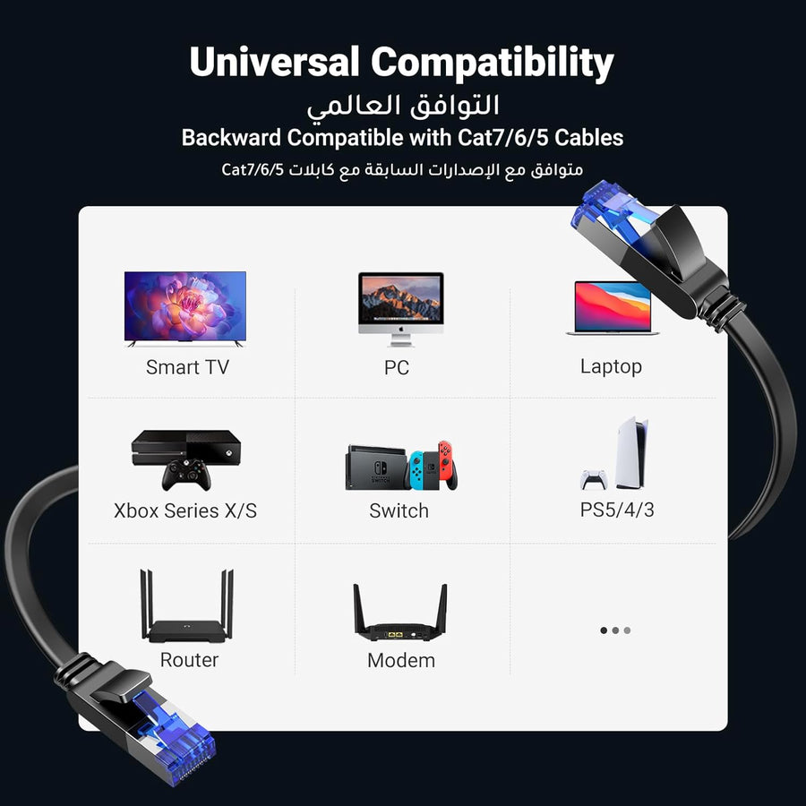 UGREEN Ethernet Cable Cat 8 15M Gigabit Network Cord 40Gbps 2000MHz High-Speed Internet Wire Flat Double Shielded LAN Cable RJ45 Connector Compatible