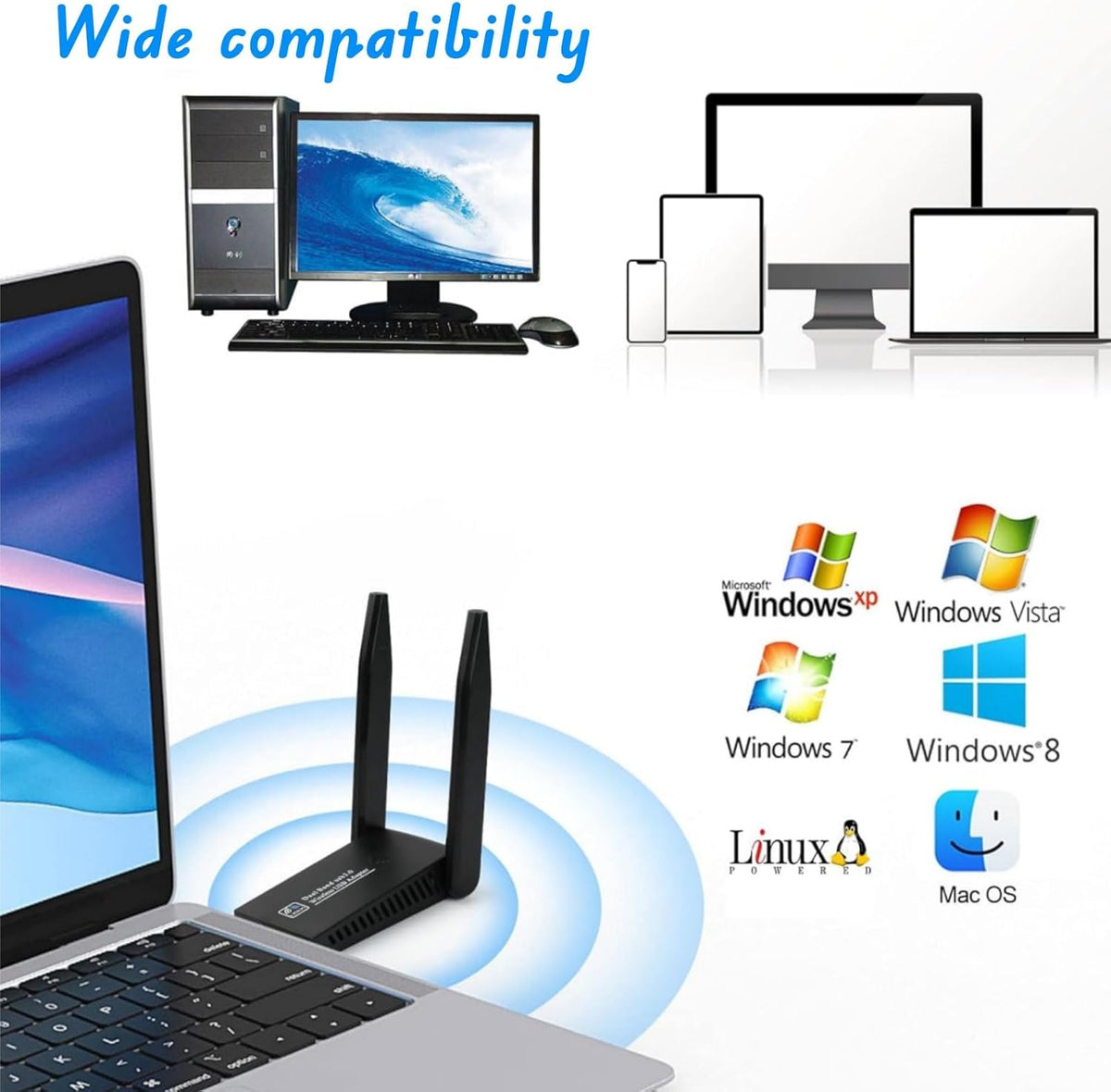 Lullaxx USB WiFi Adapter, 1300Mbps 5dbi WiFi Receiver 802.11 Dongle with High-Performance 5Ghz/2.4Ghz Dual Band Antenna for Desktop PC Laptop Tablet, Supports Windows XP/7/8/10, Mac OS X
