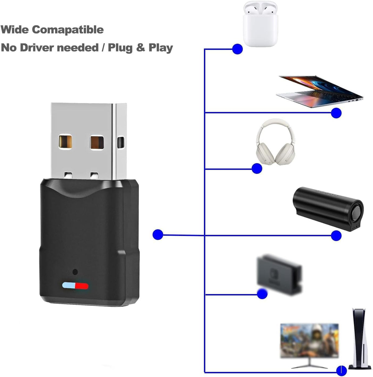 NALACAL Bluetooth Audio Adapter for PS5 Bluetooth Dongle 5.0 Adapter Compatible with Airpods, Headset, Speaker - for PS5/PS4/Windows 10/8/7/XP USB Bluetooth 5.0 Dongle