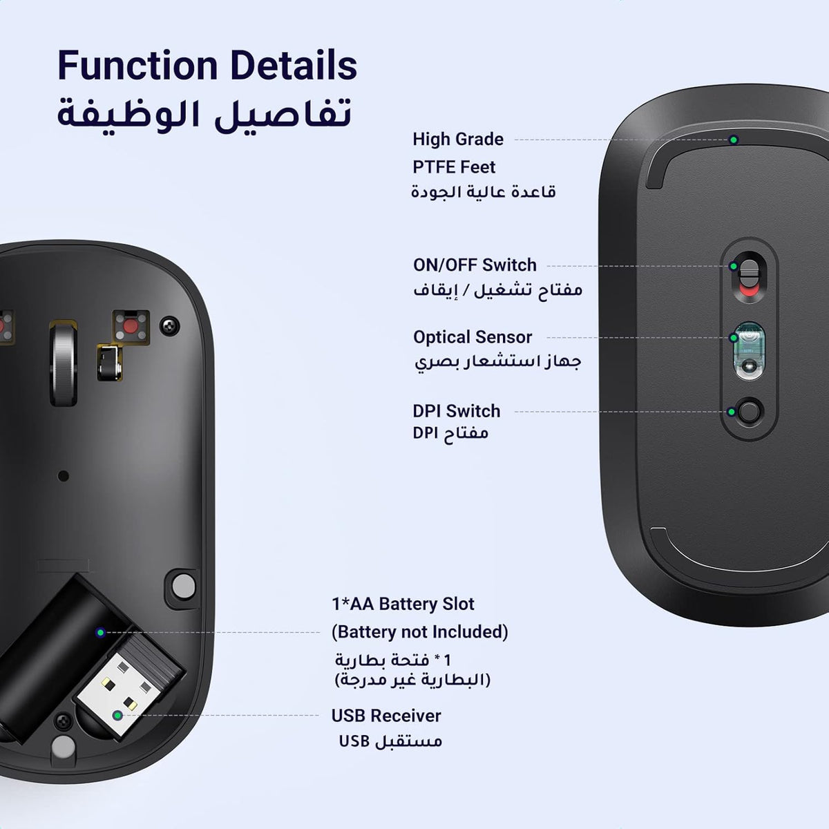UGREEN Wireless Mouse, Slim Mouse Silent Mice Noiseless for Laptop with 2.4G USB Adapter Ultrafast Scrolling Portable Mice 4 Adjustable DPI Compatible with PC HP Lenovo ASUS Dell Smart TV-Black