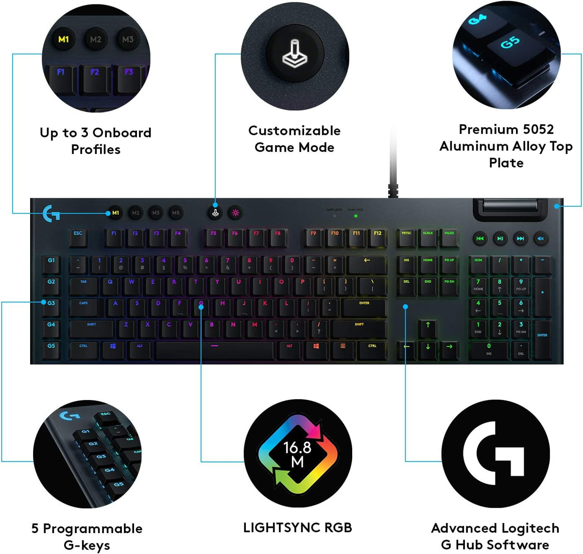 Logitech G815 Lightsync Rgb Mechanical Gaming Keyboard – Gl Tactile - Carbon - Us Int'L - Usb