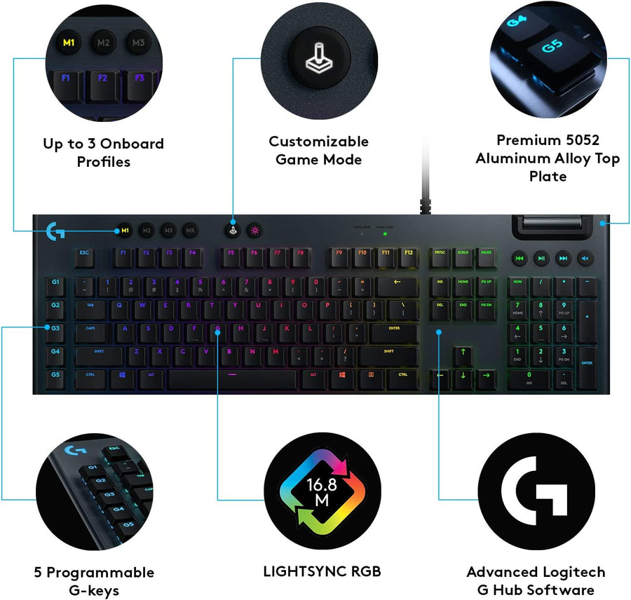 Logitech G815 Lightsync Rgb Mechanical Gaming Keyboard