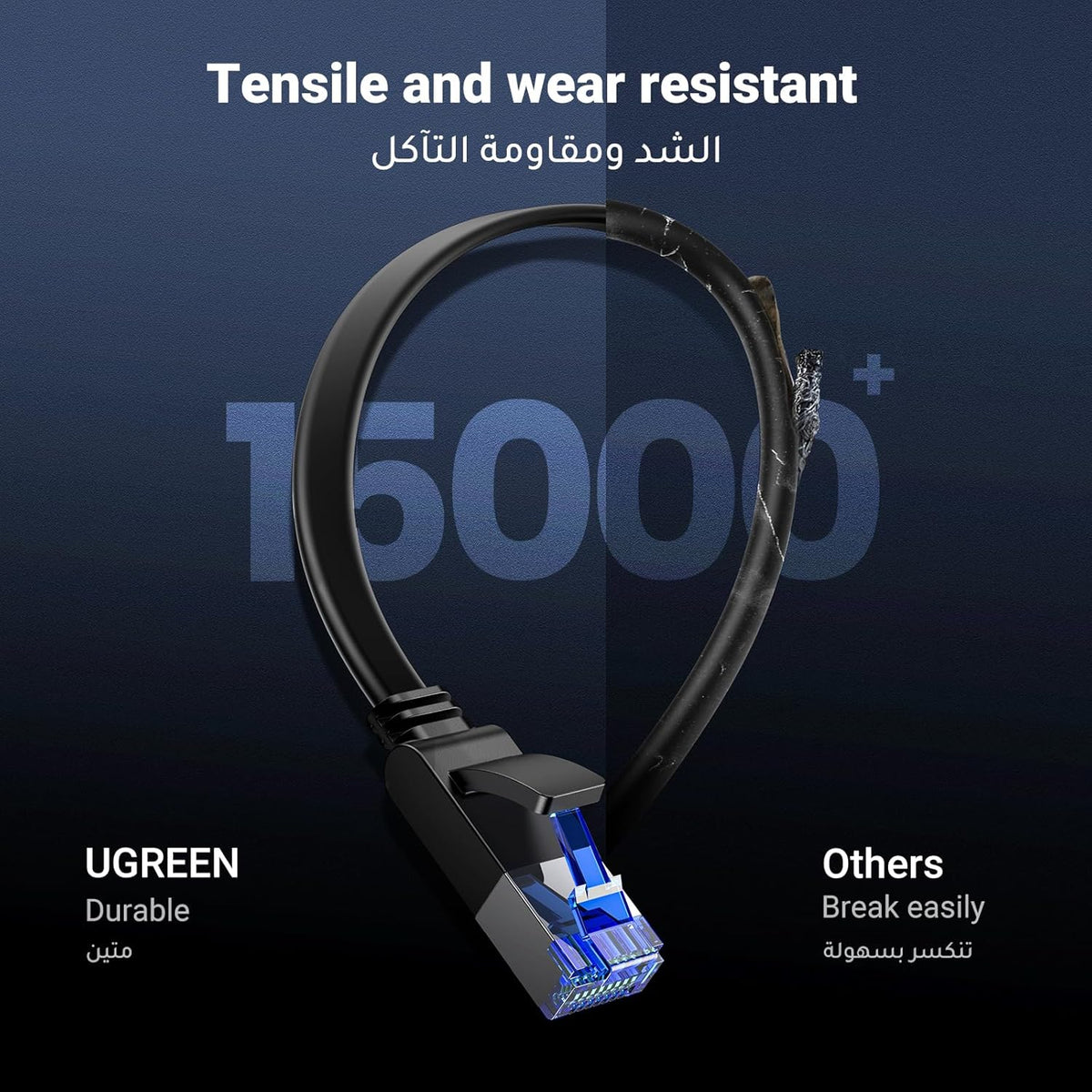 UGREEN Ethernet Cable Cat 8 15M Gigabit Network Cord 40Gbps 2000MHz High-Speed Internet Wire Flat Double Shielded LAN Cable RJ45 Connector Compatible with Gaming Switch PS4 PS5 PC Router TV Xbox