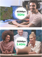 UGREEN USB WiFi Adapter for Desktop PC AC650 5G/2.4G Dual Band WiFi Dongle Mini Wireless USB Computer Network Adapter Compatible with Windows 11, 10, 8.1, 8, 7