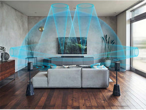 Sony SA-RS3S Wireless Rear Speakers set for HT-A7000/A5000/A3000