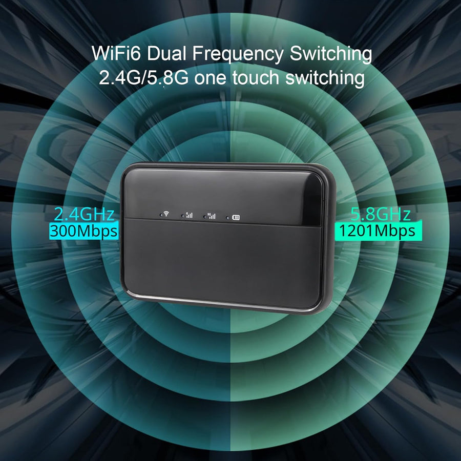 5G Mobile Hotspot Portable High Speed 2.77Gbps WiFi 6 IP54 Rugged 16 Devices 5G Router Support for Travel