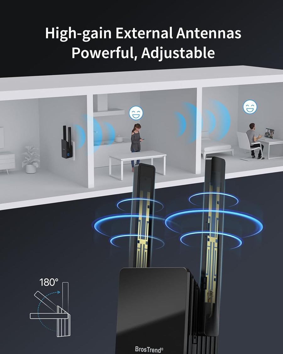 BrosTrend WiFi 6 Extender AX1500 WiFi Booster for Home Wireless Range Extender Covers Up to 2,000 sq.ft and 40 Devices