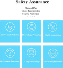 Gigabit PoE Splitter 12V 2A Output with IEEE 802.3af/at Standard Compliant 10,100,1000Mbps Power over Ethernet Splitter Adapter for Security Camera CCTV Surveillance 5.5x2.1mm DC Plug Cable (PS5712TG)