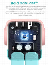 UGREEN UNO 65W USB C Charger 3-Port Nexode 65W GaN, LED Display,Compact Funny Fast Charger Type C Power Adapter for MacBook/HP/Dell/Lenovo, iPhone 16 Pro Max, Galaxy S25 Ultra, Steam Deck -Pink Blue