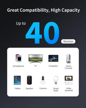 BrosTrend WiFi 6 Extender AX1500 WiFi Booster for Home Wireless Range Extender Covers Up to 2,000 sq.ft and 40 Devices, Dual Band Wireless Booster with Gigabit Ethernet Port Works with Any Routers