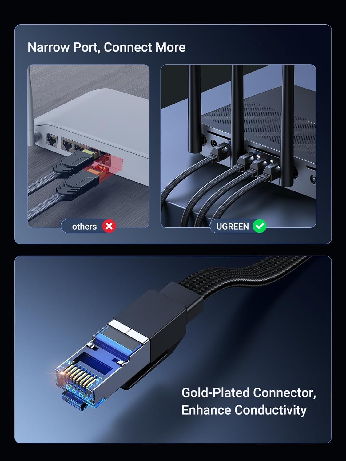 UGREEN Ethernet Cable 2M Cat 8 Internet Network Cable Flat Braided Shielded 40Gbps 2000MHz RJ45 Cord Compatible with Router Modem Xbox Gaming Switch PS5 PS4 PC TV Mac Laptop