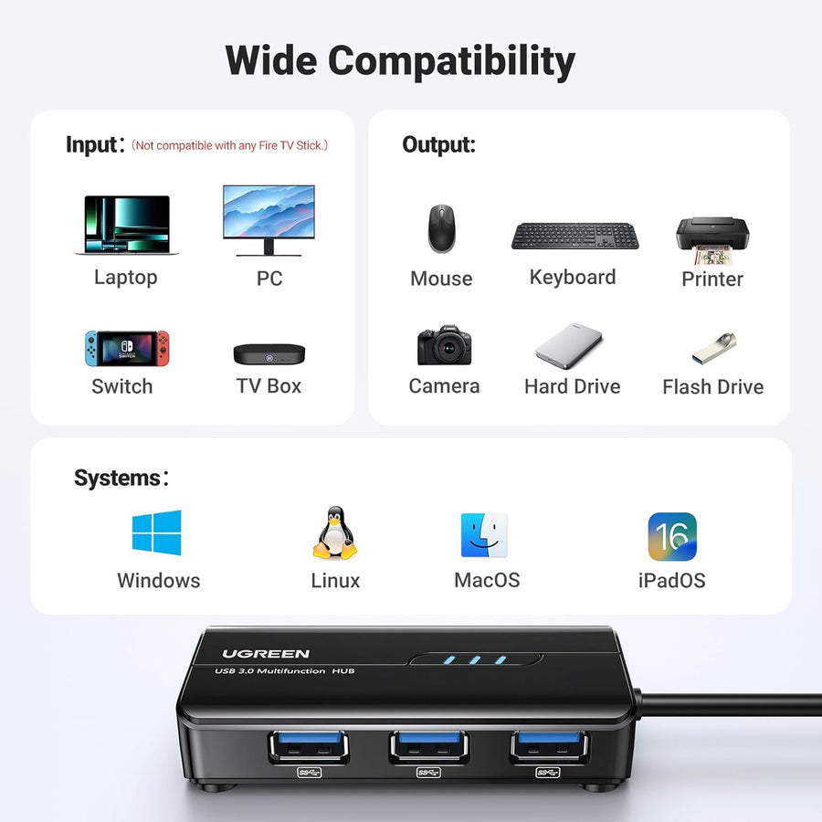UGREEN USB 3.0 Hub Ethernet Adapter with 3 Port USB 3.0 Ethernet Gigabit Network Converter RJ45 Lan Adaptor Compatible with MacBook Pro/Air