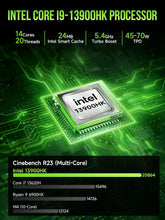 GMKtec Mini PC Workstation, Intel Core i9 13900HK(14C/20T) up to 5.4GHz, Mini Computer 32GB DDR5 RAM 1TB SSD, 8X USB Ports/COM/HDMI/DP for Office Business