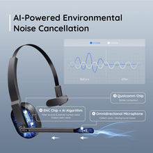 EKSA Trucker Bluetooth Headset, Wireless Headset with Microphone AI Noise Canceling, On Ear Bluetooth Headphone with Mute for Driver Office Call Center Computer Skype