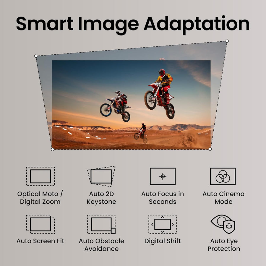 BenQ TK705i 4K HDR Home Entertainment Projector