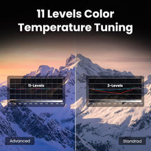 BenQ W2720i 4K UHD Smart Home Theater Projector | 95% DCI-P3 Cinematic Color, HDR10/HLG, 2500 Lumens, Android TV Streaming with AI Cinema Mode, Built in Dolby Atmos 10W speaker