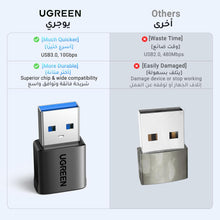 UGREEN USB C to USB Adapter 2Pack 10Gbps Type C to A Connector, C Female to A Male Adapter, TypeC Converter for iPad Pro Air, iPhone16 Pro Max,Galaxy S23 S24 Ultra