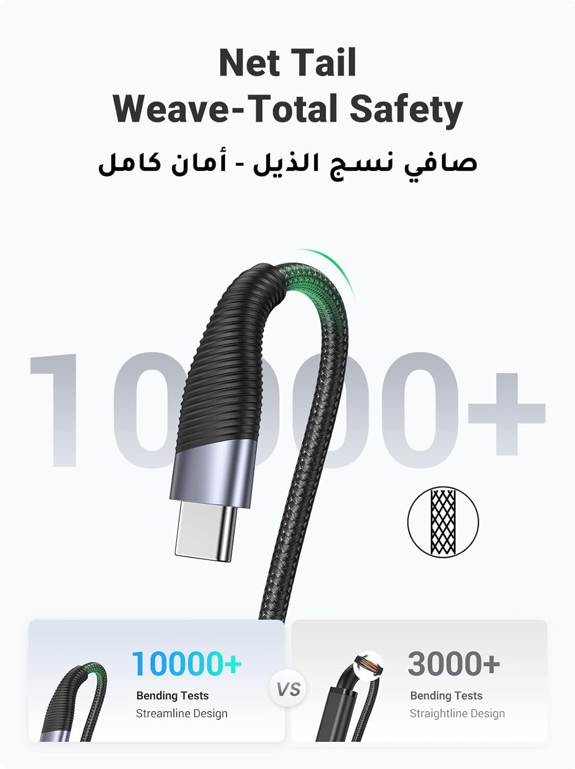 UGREEN USB C Cable 3A Fast Charging Cable Nylon Braided - 1M USB Type C Charger Compatible for Samsung S21 S20 S9 Note 20 10 Huawei P30 P20 Lite Mate 20 Pro P20 LG G5 G6 Xiaomi Mi 11 Ultra A2 etc