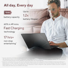 ASUS Zenbook 14 UM3406KA-PP147W /AMD AI R7-350/32GB RAM/1TB SSD/14 Inch 3K (2880x1800) OLED/Windows 11 Home - Jade Black