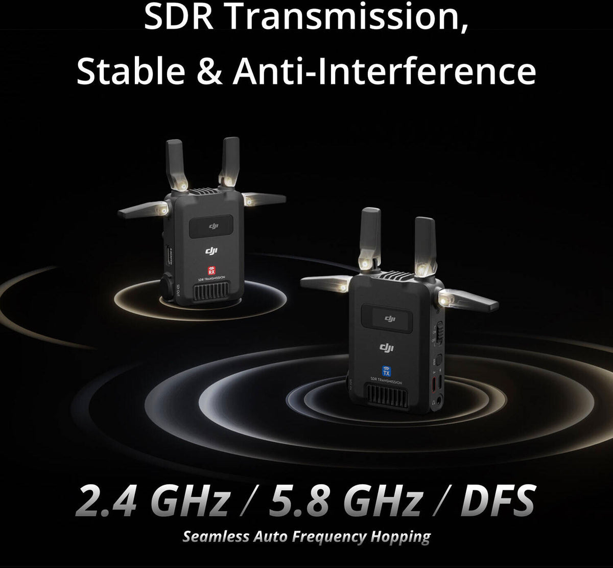 DJI SDR Transmission Combo, Long-Range Wireless System with Tri-Band SDR, 1080p60 Output, HDMI/SDI I/O, Low Latency for Broadcast, Film, and Multi-Device Monitoring | CP.RN.00000397.02
