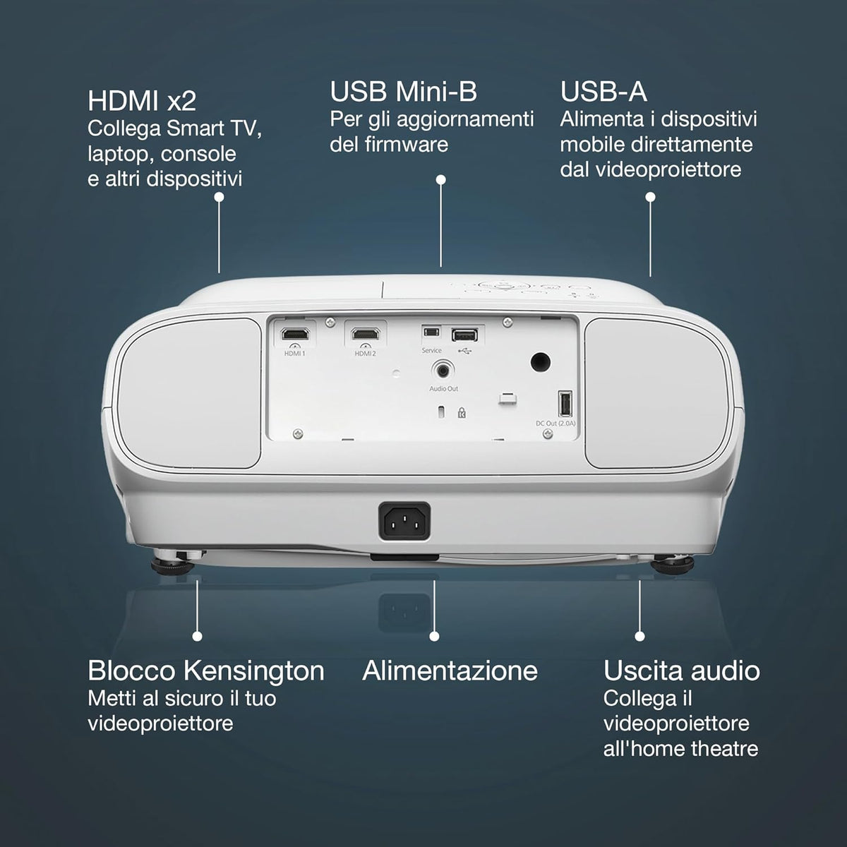 Epson VIDEO PROJECTEUR CO-FH01