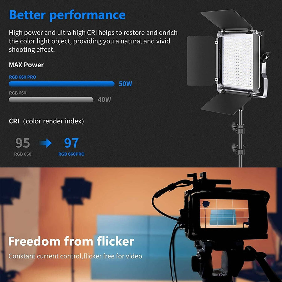 Neewer 660 Pro II 50W RGB + Bi Color LED Video Light