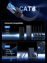 UGREEN Ethernet Cable 2M Cat 8 Internet Network Cable Flat Braided Shielded 40Gbps 2000MHz RJ45 Cord Compatible with Router Modem Xbox Gaming Switch PS5 PS4 PC TV Mac Laptop