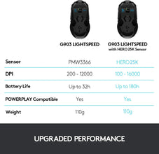 Logitech G903 LIGHTSPEED Wireless Gaming Mouse W/Hero 25K Sensor, PowerPlay Compatible, 140+ Hour with Rechargeable Battery and Lightsync RGB, Ambidextrous, 107G+10G optional, 25,600 DPI, Black