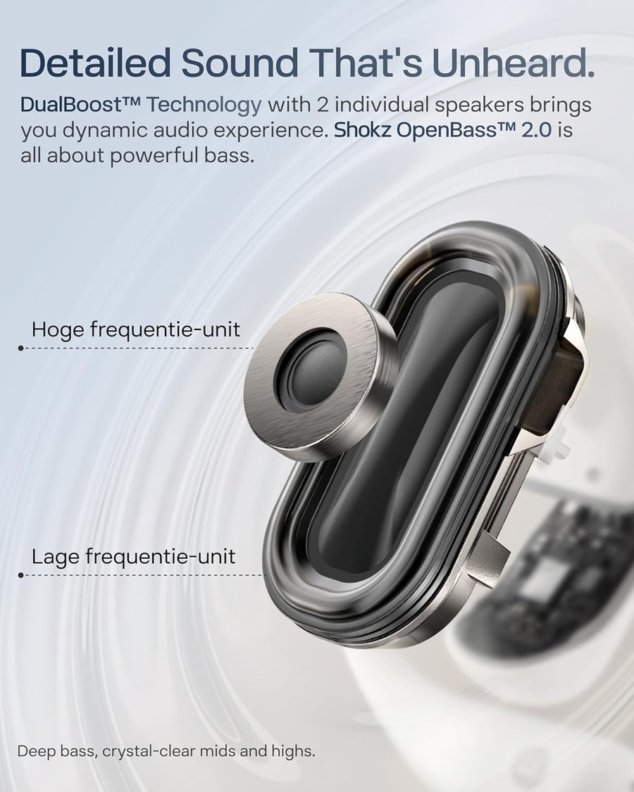 Shokz NEW OpenFit 2+ Open-Ear Headphones
