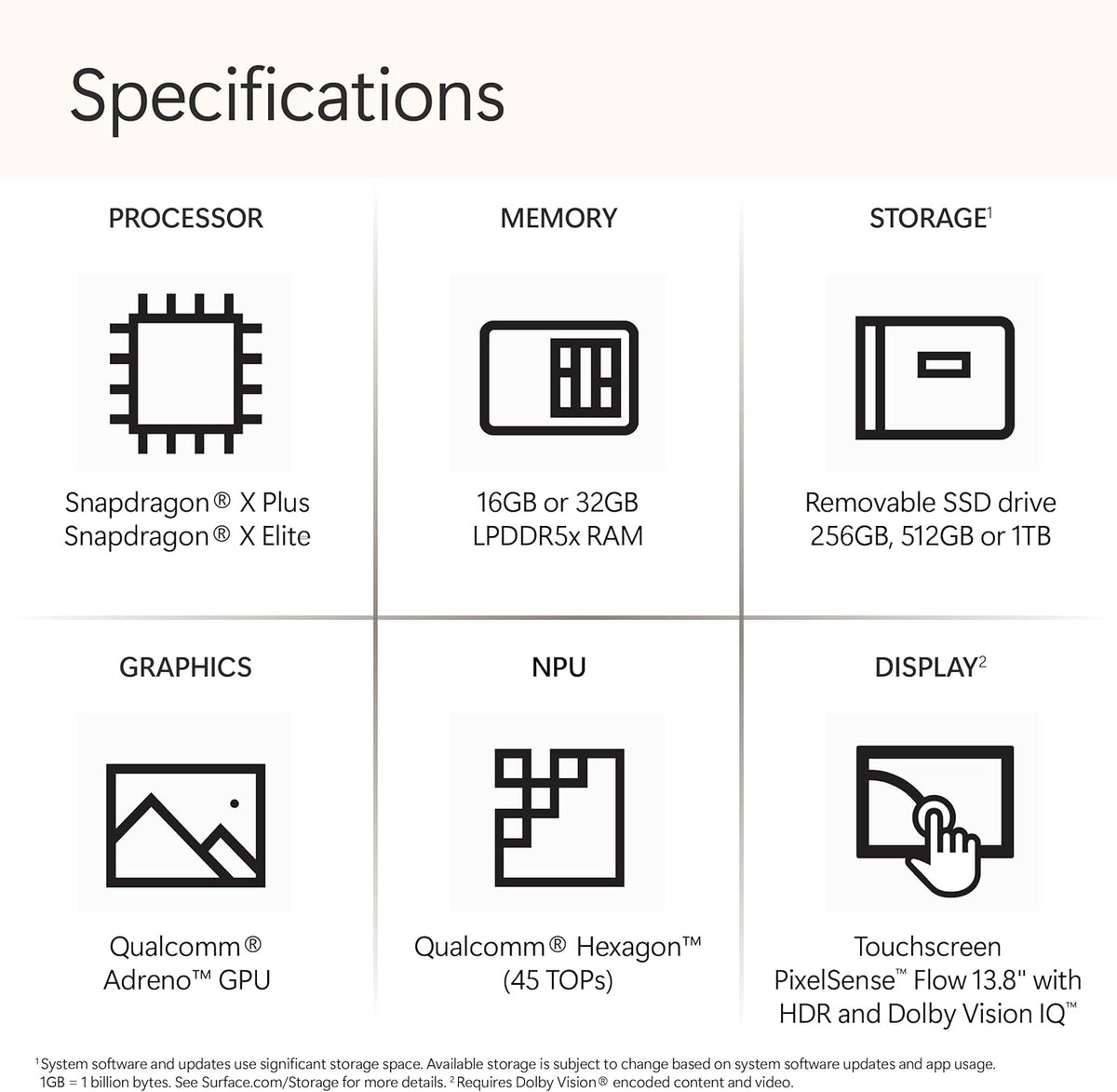 Microsoft Surface Laptop (7th Edition – 2024), Copilot+PC, 15" Touch Upto 120Hz Display, Snapdragon X Elite, Qualcomm Hexagon with 45 TOPS NPU, Qualcomm Adreno GPU, 16GB RAM, 1TB SSD, Graphite