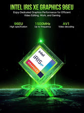 GMKtec Mini PC Workstation, Intel Core i9 13900HK(14C/20T) up to 5.4GHz, Mini Computer 32GB DDR5 RAM 1TB SSD, 8X USB Ports/COM/HDMI/DP for Office Business