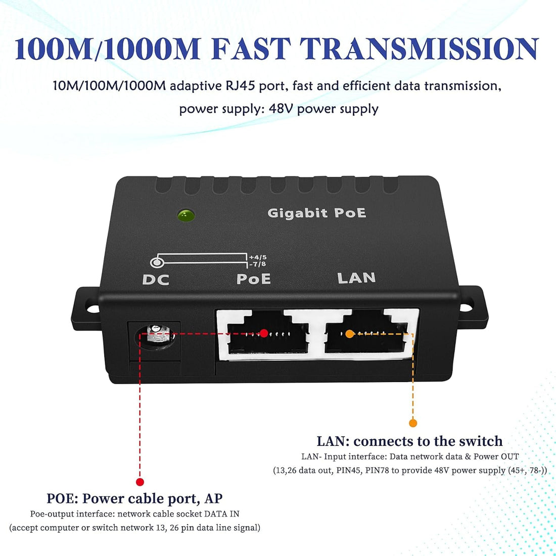 KASTWAVE Gigabit PoE Injector