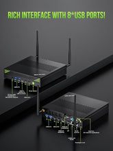 GMKtec Mini PC Workstation, Intel Core i9 13900HK(14C/20T) up to 5.4GHz, Mini Computer 32GB DDR5 RAM 1TB SSD, 8X USB Ports/COM/HDMI/DP for Office Business
