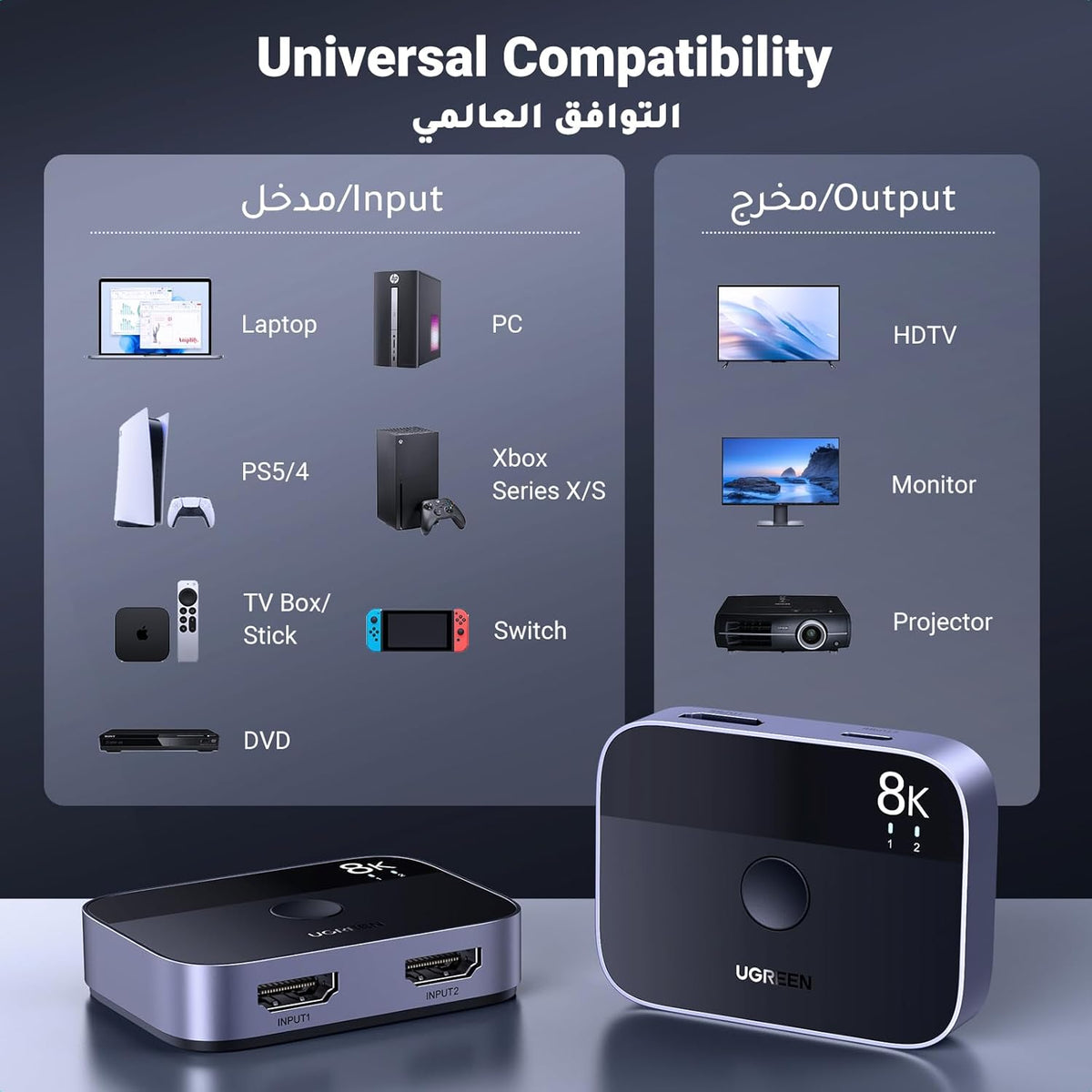 UGREEN HDMI 2.1 Switch 8K@60Hz Bi-directional Selector, 2 in 1 Out & 1 in 2 Out, 4K@120Hz HDMI Switcher, Support 3D/CEC/HDR/Dolby, Compatible with PS5/PS4 Fire Stick Xbox Apple TV Blu-Ray Player