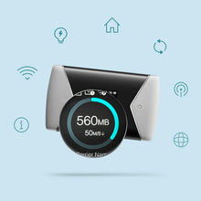 TP-Link M7450 300Mbps 4G LTE-Advanced Mobile Wi-Fi with Screen