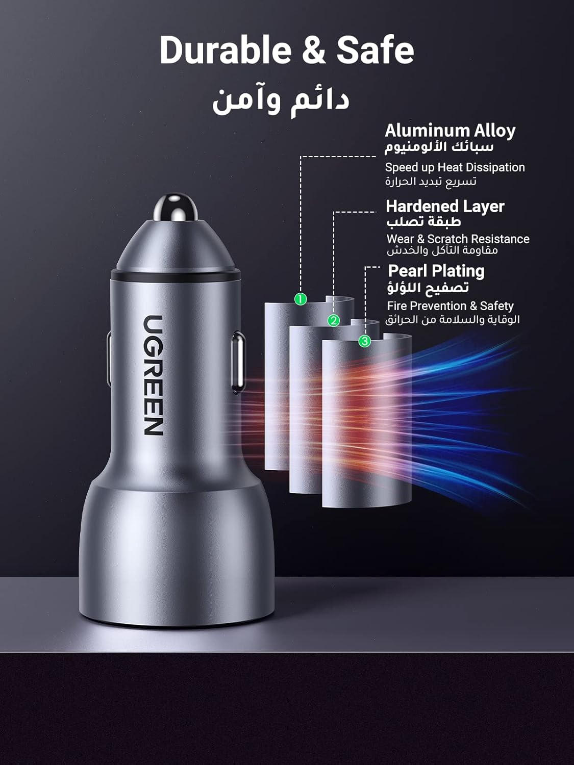 UGREEN 52.5W Car Charger Cable PD30W iPhone 16 Pro Car Charger Fast Dual USB Ports Fast Automobile Power Adapter Samsung S24 Series 25W With 1M USB C Cable for Samsung, iPhone, iPad, Huawei