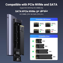 UGREEN M.2 to USB NVMe SATA SSD Enclosure Reader, Tool-Free USB 3.2 Gen2 10Gbps NVMe PCI-E 6Gbps SATA M-Key / B+M Key Solid State Drive External Adapter With UASP Trim, for SSDs 2242 2260 2280