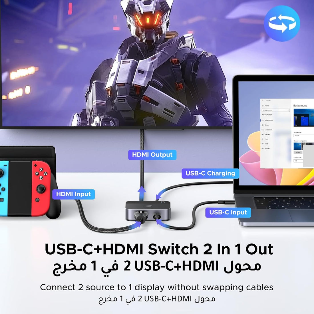 UGREEN 4K@60Hz USB C+HDMI Switch 2 in 1 Out