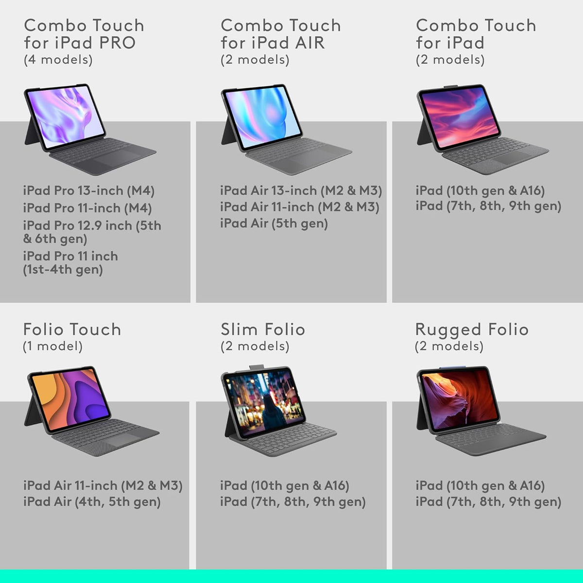 Logitech Rugged Folio - iPad (7th, 8th, & 9th generation) Protective Keyboard Case with Smart Connector and Durable Spill-Proof Keyboard, ARA Keyboard, Graphite