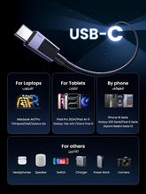 UGREEN 240W USB C Cable 2M, PD 3.1 Type to Type C Fast Charging Cable, 480Mbps Data Transfer for MacBook Pro/Air, iPad Pro/Air 4, Galaxy S25/24/23 Ultra, iPhone 15/16 pro max, Huawei P70