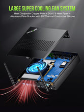 GMKtec Mini PC Workstation, Intel Core i9 13900HK(14C/20T) up to 5.4GHz, Mini Computer 32GB DDR5 RAM 1TB SSD, 8X USB Ports/COM/HDMI/DP for Office Business