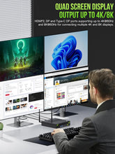 GMKtec Mini PC Workstation, Intel Core i9 13900HK(14C/20T) up to 5.4GHz, Mini Computer 32GB DDR5 RAM 1TB SSD, 8X USB Ports/COM/HDMI/DP for Office Business