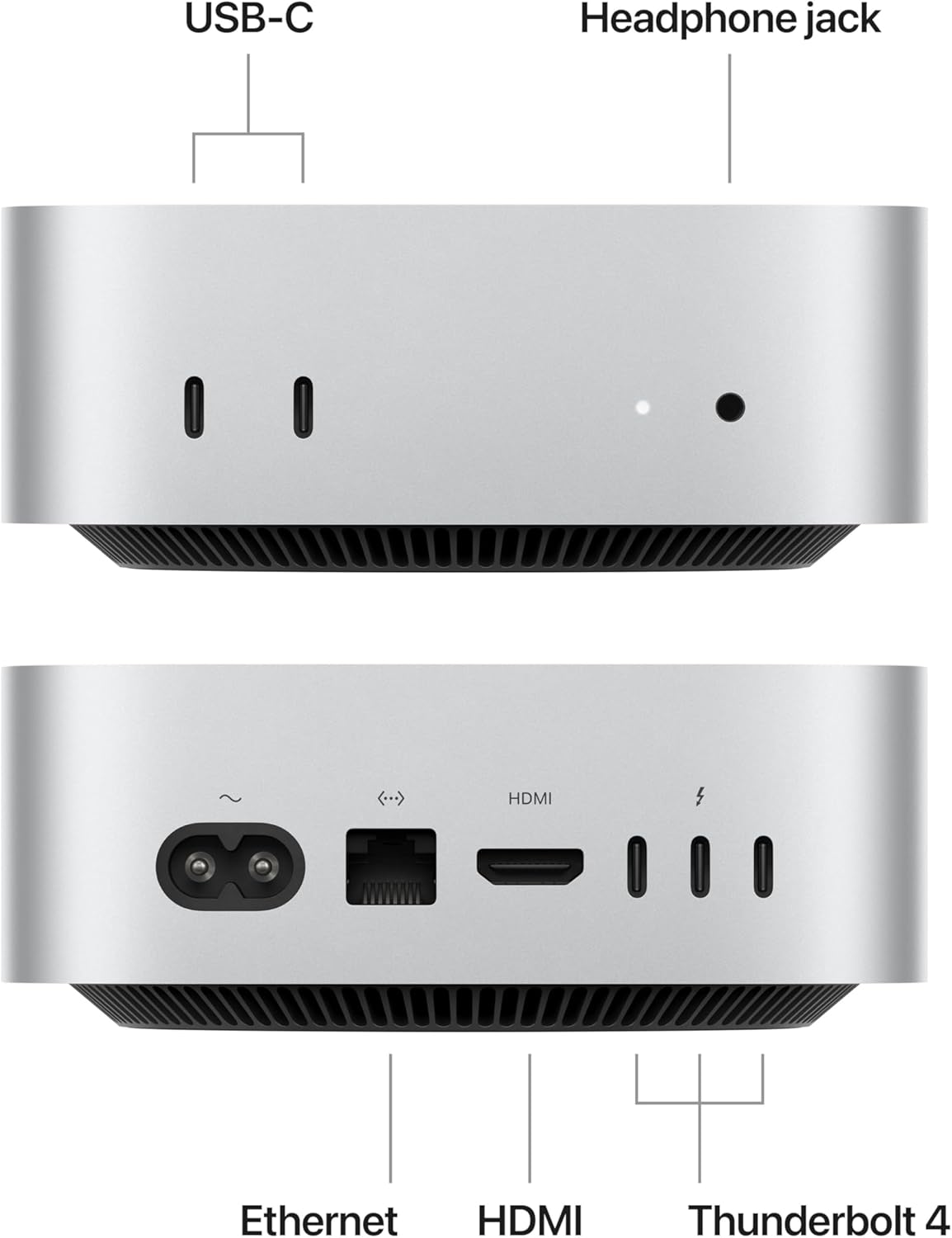 Apple 2024 Mac mini (Apple M4 chip with 10-core cpu and 10-core gpu, 16GB Unified Memory, 256GB) - Silver
