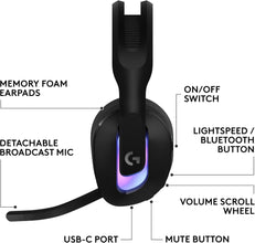 Logitech G522 LIGHTSPEED Wireless Gaming Headset, LIGHTSYNC RGB, Full Bandwidth Mic & Advanced Synchronized Audio, Tri-Connectivity with LIGHTSPEED, Bluetooth, USB-A to USB-C for PC - Black