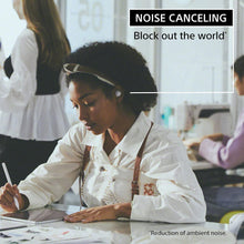 Sony WF-C700N Truly Wireless Noise Cancelling Earbuds, 15 hours battery life, Clearer hands-free calling, Multipoint Connection, IPX4 Water Resistance, Lavender, UAE Model