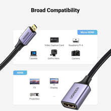 UGREEN Micro HDMI to HDMI Braided Adapter Cable Male to Female High Speed Cable Supports 3D 4K 60Hz 1080P Ethernet Audio Return Compatible for GoPro Hero 6 5,Tablets, Cameras,PS5-Black-0.25 Meter