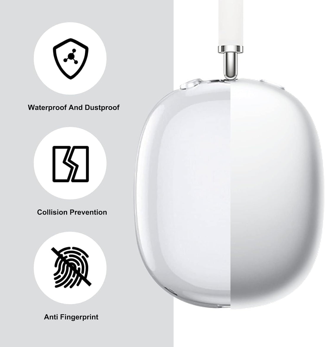 Goodern Compatible for Apple AirPods Max Case Cover Silicone Transparent Protective Sleeve Waterproof Headphones Case Cover Airpods Max Accessories Clear Soft Skin for AirPod Max Durable Shell-Clear