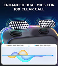 Joyroom 2023 USB Bluetooth Adapter Car Bluetooth 5.3 Car Adapter Audio Stereo Kits Plug & Play