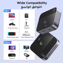 UGREEN 4K@60Hz USB C+HDMI Switch 2 in 1 Out, Unidirectional HDMI Splitter Supports 3D HDR Dolby Compatible with Laptops, Tablets, Pc, MacBook Air/Pro, Switch/Steam Deck, PS5/4, Xbox